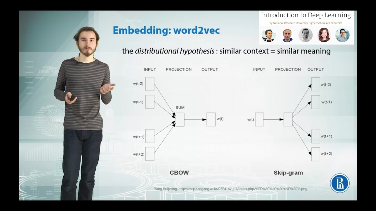 assignment 4 word embeddings