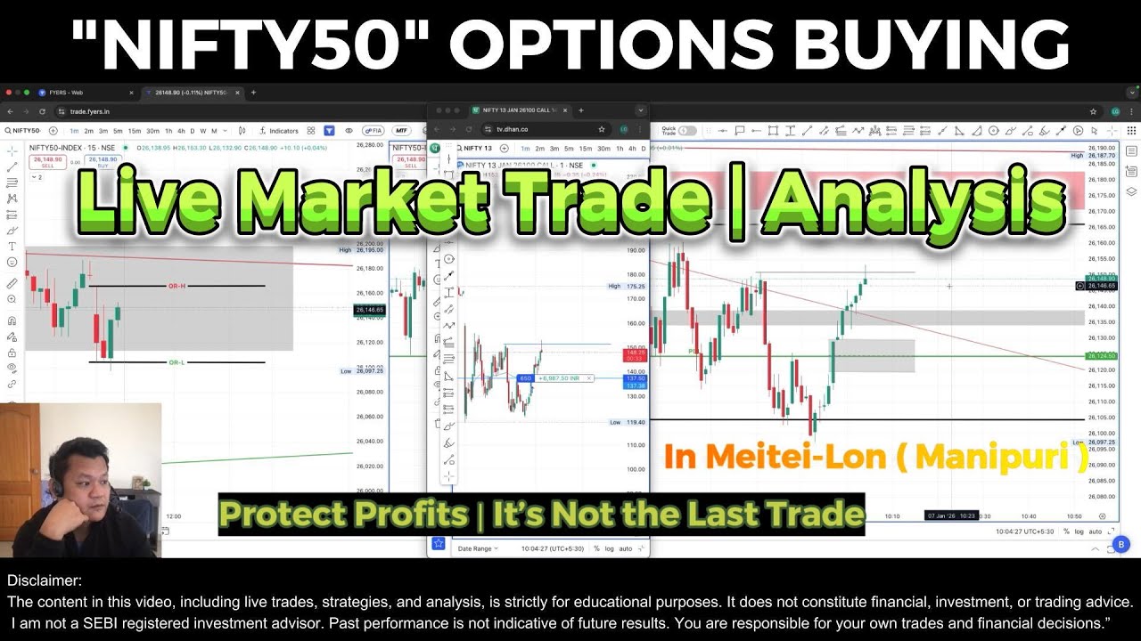 Nifty Live Trade | Analysis 7th-Jan-2026 | LG Diary 