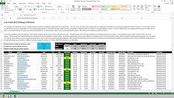 Appraiser Tech Tip: Mileage Estimator 2013