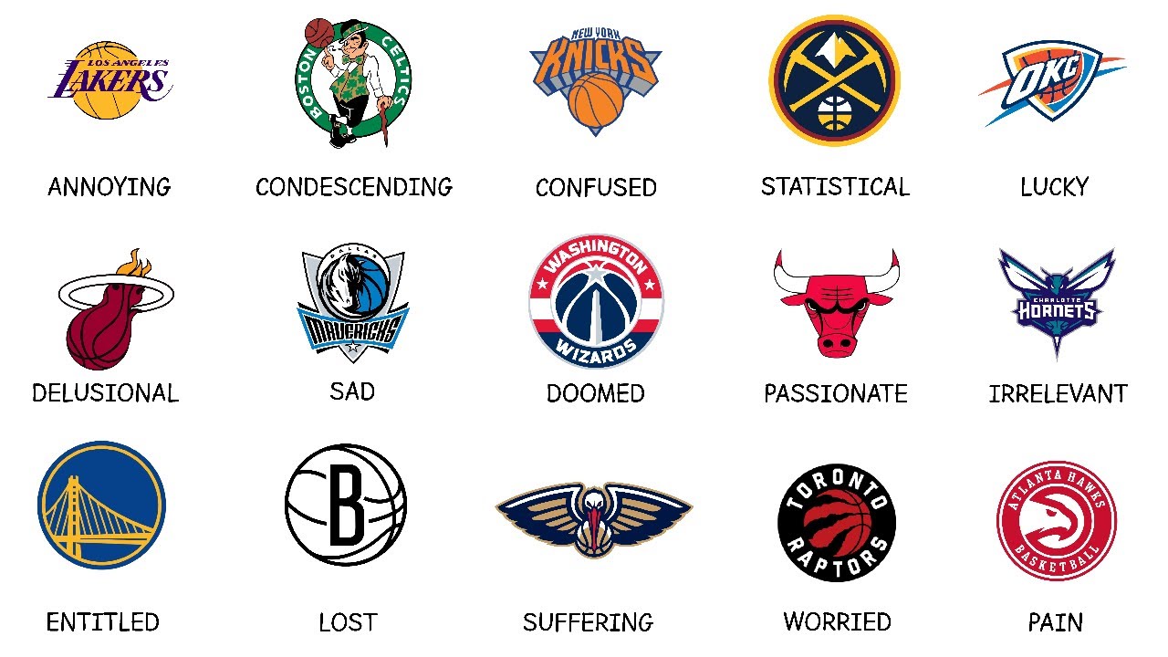 Every NBA Fanbase Explained in 27 Minutes