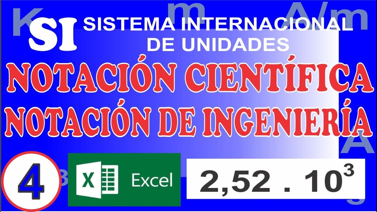😱😱 Sistema internacional de Unidades. NOTACIÓN CIENTÍFICA y NOTACIÓN DE