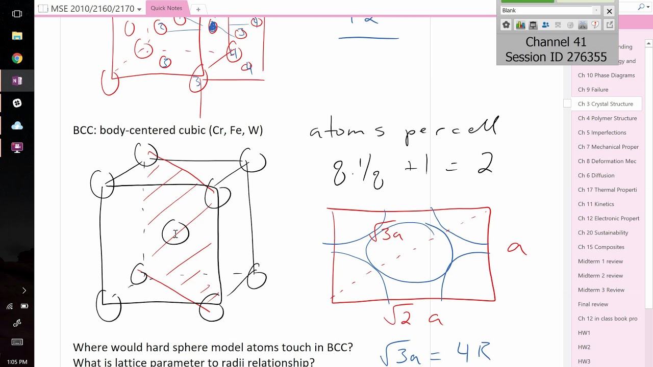 Day 14 ceramic crystal structures YouTube