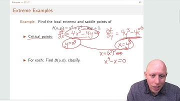 Multivariable Calculus - Ch 11.7 - Definition of Local Extrema and How to Calculate Them