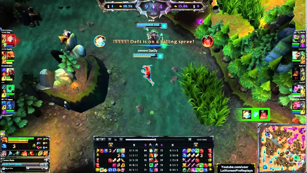 Samsung DanDy Lee Sin vs Riven Jungle Ranked Challenger Korea