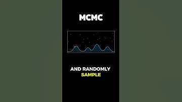mcmc - intro #maths #statistics #datascience #machinelearning