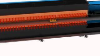 Continuous Tunnel Furnace Foshan Rongdongsheng Furnace Industry Co Ltd screenshot 5