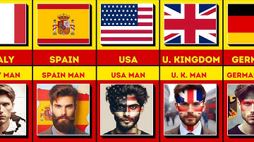 Als Landen Menselijke Vormen Aannamen: Een Kunstmatige İntelligentie-Ontdekking / Gegevensanalyse