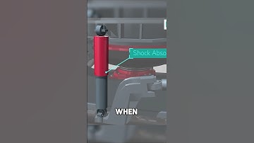 The Future of Vibration and Earthquake Control – Magnetorheological Fluid Damper