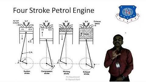 Advanced Internal Combustion Engine-Lecture 2