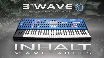 3rd Wave Demo - INHALT