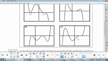 U5L9 Investigating the Graphs of Polynomial Functions Part 3