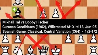 Mikhail Tal Vs Bobby Fischercuracao Candidates1962,Spanish Game Classicalcentral Variation12-12