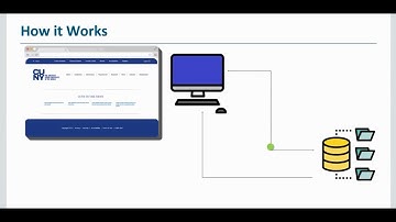 Cyber security agenda - 6)  Drive By Downloads Attack