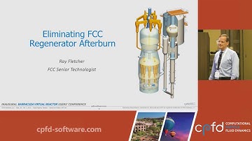 Eliminating FCC Regenerator Afterburn