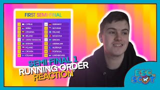 Semi Final 1 Running Order Reaction & Analysis | Eurovision 2024