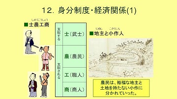 Đại học Luật - Tp. Hồ Chí Minh: TNPL2 bai 5 E-learning - Phan 4.mp4