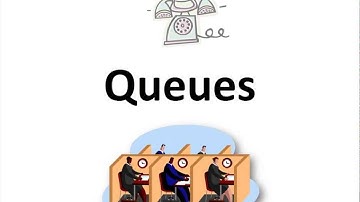 How to Set Up Queues in the CompletePBX Telephony System