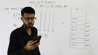 Gate 2019 pyq C Programming | Consider the following C program : void convert(int n)   .... Wealth