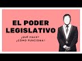 Estado Peruano: ¿Qué hace el Poder Legislativo?