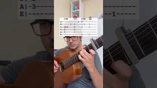 Vídeo de Afrodite