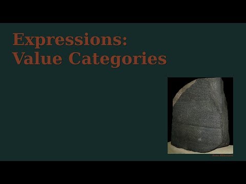 Value Categories