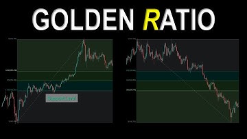 Golden Ratio Trading Strategy - What is Golden Ratio & How To Use Fibonacci In Stock Trading