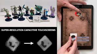 Super-Resolution Capacitive Touchscreens
