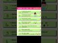 use of no articals | zero articles #englishgrammar #englishlearningclass #english #shorts #cbse