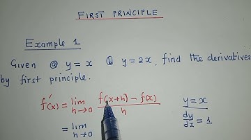 First principle of derivative - Example 1
