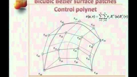 Mod-01 Lec-37 Lecture-37