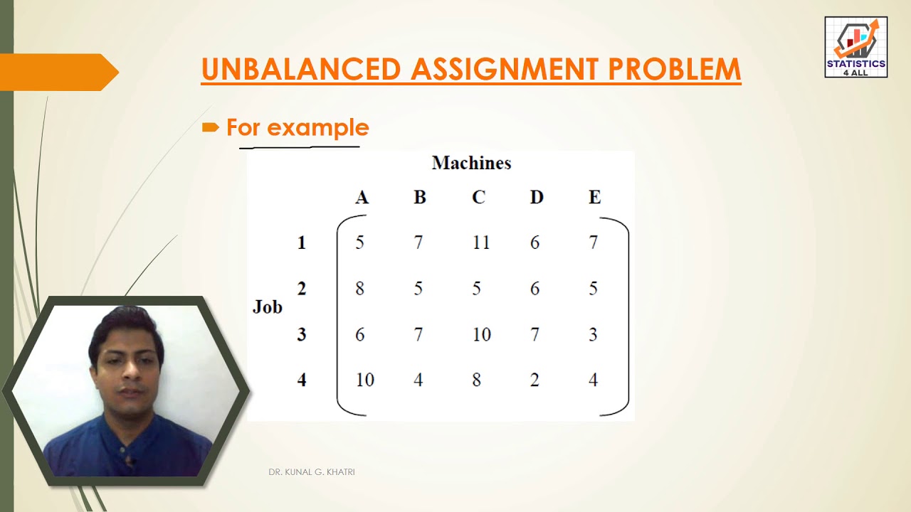 an assignment problem is said to be unbalanced if