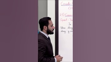 Allied Schools - Class 9 - Physics - Chapter 2 - Lecture 5 - 2.5 Graphical Analysis of Motion