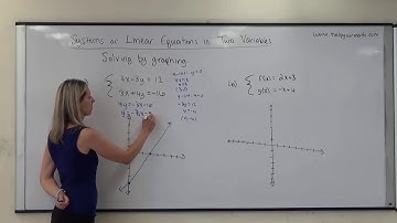 [SL]Solving Systems of Linear Equations by Graphing