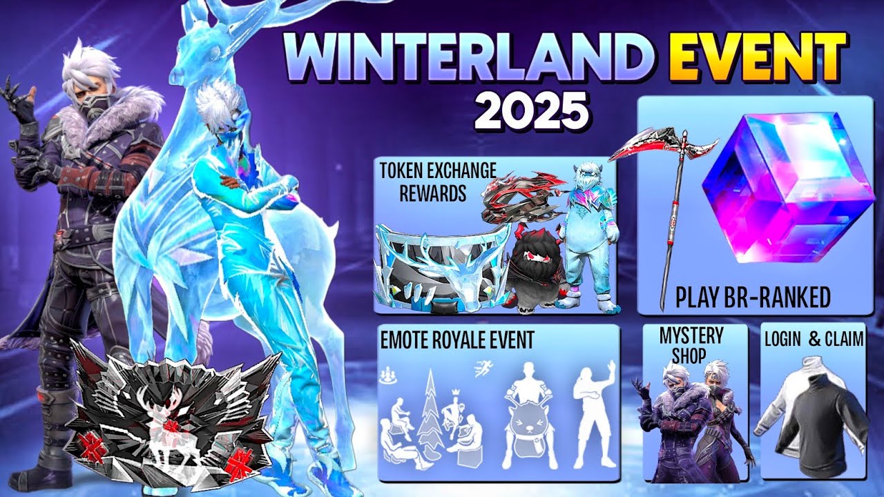 WINTERLAND 2025 FREE REWARDS 😍🥳| PURPLE SHADE BUNDLE RETURN | FREE FIRE ...