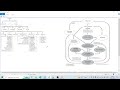 Different type of channel status in ibm mq  stopped retrying binding etc ibmmq ibm mq