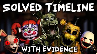 The SOLVED Five Nights at Freddy's Timeline