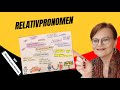 Relativpronomen im Deutschen (Niveau B1, B2 und C1)