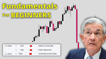 Master Trading Fundamentals & Sentiment Analysis
