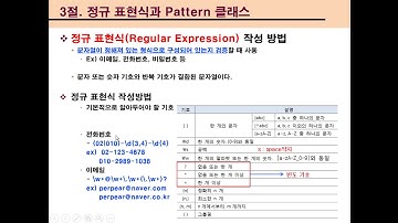 [자바입문-고급까지]16.Pattern클래스(이론설명)
