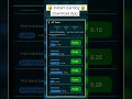 How I Made ₹150 Daily With This App #shorts #taskearningapptoday #newearningapptoday