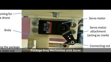 package drop mechanism