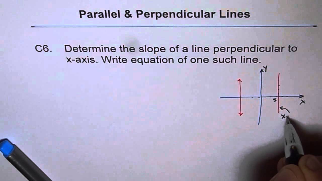 Slope of Line Perpendicular to X Axis C6 YouTube