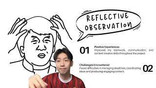 Bpcmk3103 Integrated Marketing Communication  Individual Reflection assignment 2