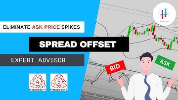 BEST Forex Expert Advisor : Spread Offset EA for MetaTrader 4 & MetaTrader 5 (2022)