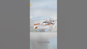 IDEA 25: Introducing Meltblown Nonwoven Machine for Automotive Applications  #manufacturing