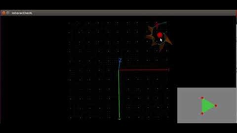 FABRIK: Inverse Kinematics with interactive constraints