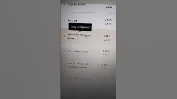 E-commerce business 💰🤑 #ecommercebusiness #ecommerce #startup #minivlog