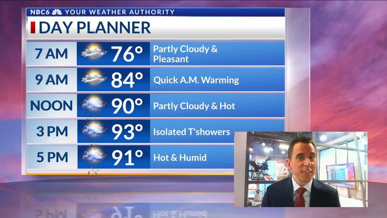 Warm with isolated showers today, rain increases late in the weekend ...