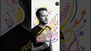 Proof Over Hype: Turning Ideas Into Reality #shorts