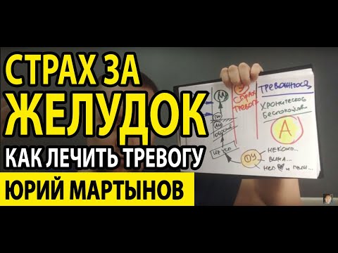 Тошнота при ВСД и тревожное расстройство | Невроз желудка лечение при ВСД и тревоге